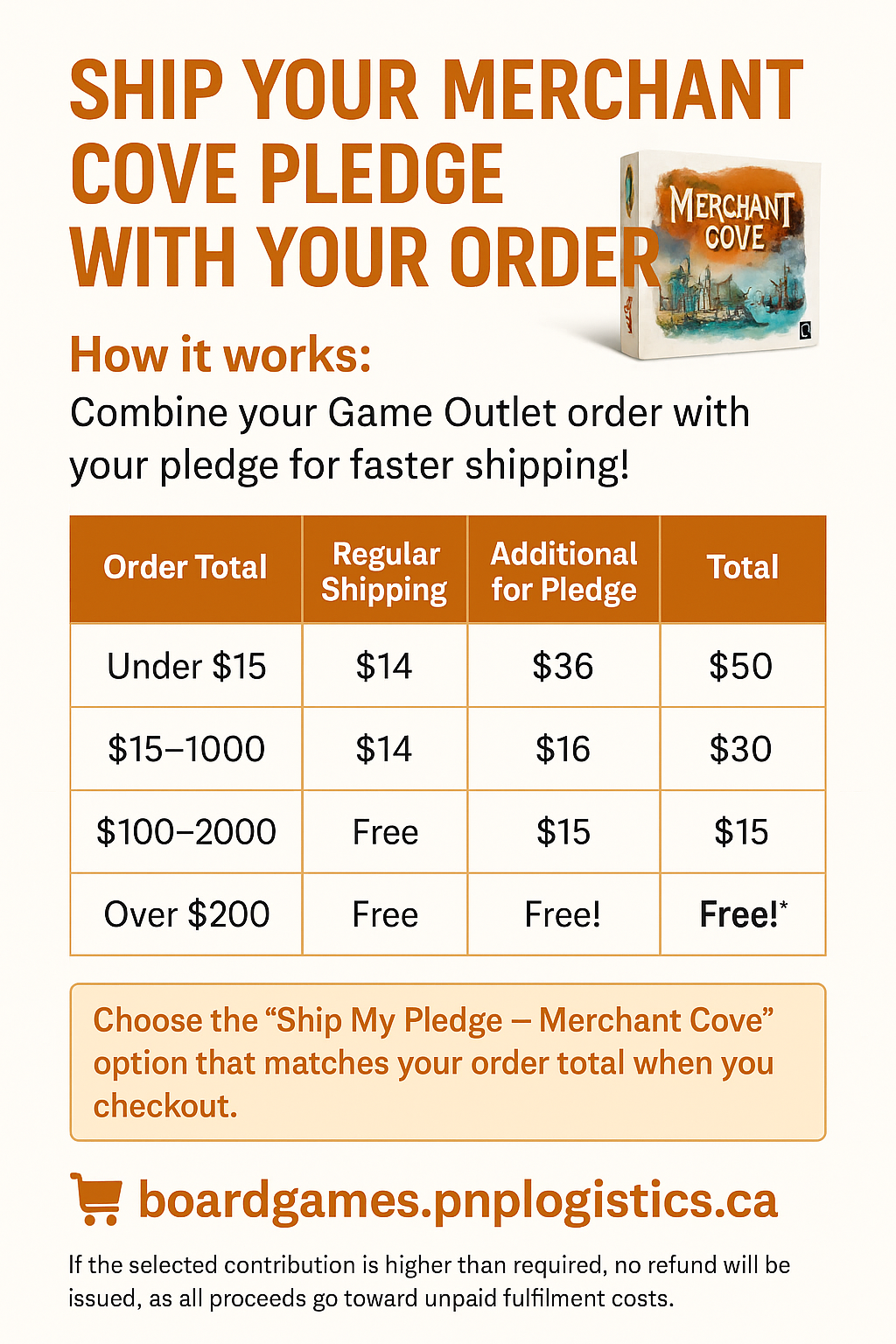 Merchant Cove Recovery